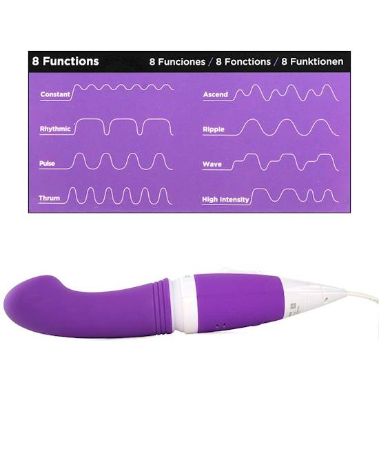 Bodywand PLUS G Spot 8 product image vibration modes